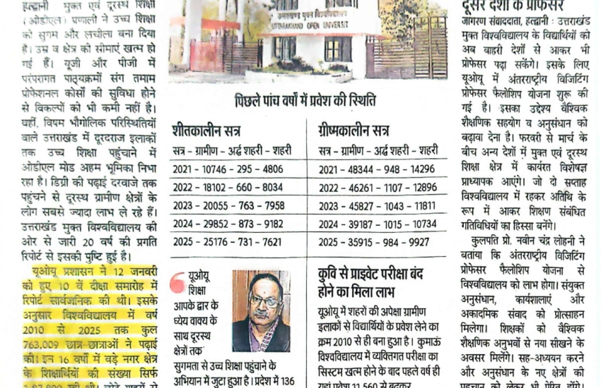 उत्तराखंड मुक्त विश्वविद्यालय राज्य के विभिन्न क्षेत्रों में जाकर निशुल्क पुस्तकों का वितरण।